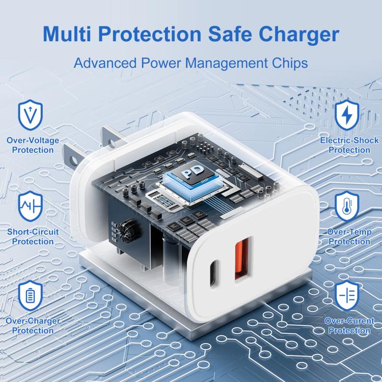 HAWEEL 20W Dual-Port Schnellladeadapter, US-Stecker, Dual-Port Ladegerät US-Stecker