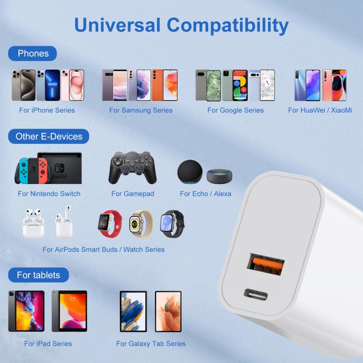 HAWEEL 20W Dual-Port Schnellladeadapter, US-Stecker, Dual-Port Ladegerät US-Stecker