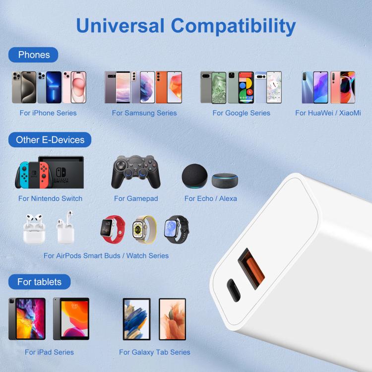 HAWEEL 20W Dual-Port-Schnellladegerät-Adapter, EU-Stecker, Dual-Port-Ladegerät EU-Stecker
