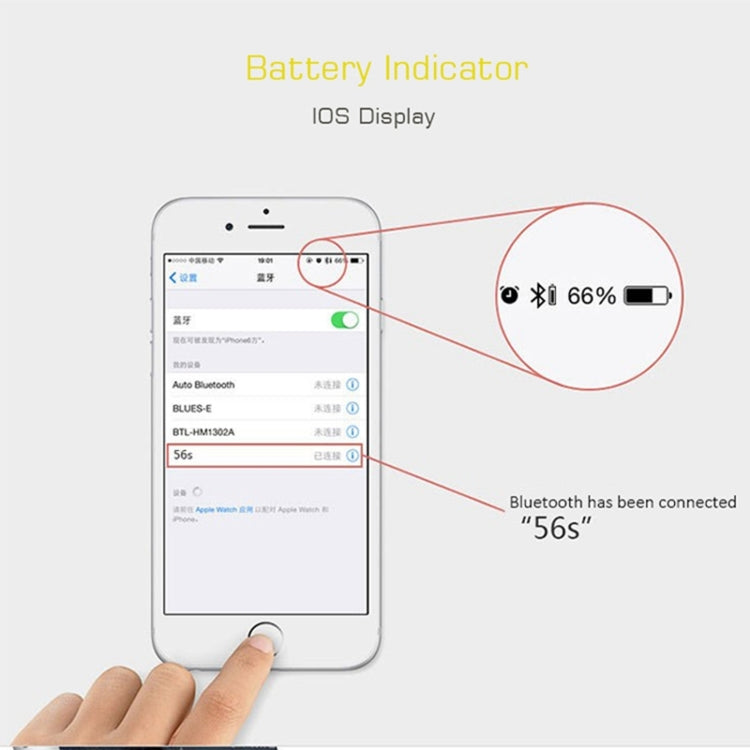 Für iPad, iPhone, Galaxy, Huawei, Xiaomi, LG, HTC und andere Smartphones