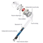 i9 Touch Wireless TWS Sport Beidseitiges Stereo Bluetooth 5.0 Headset mit Ladekoffer, Touch-Version, Touch-Version