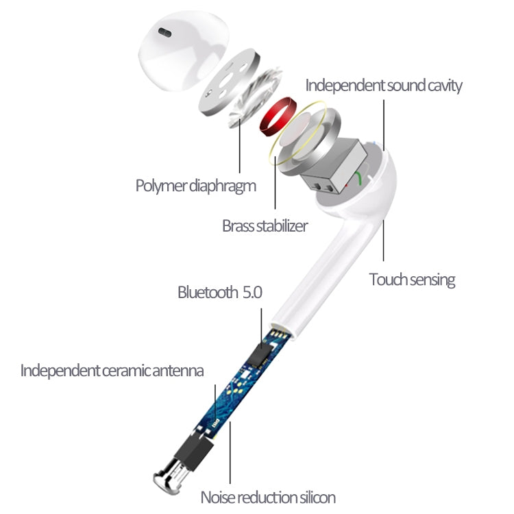 i9 Touch Wireless TWS Sport Beidseitiges Stereo Bluetooth 5.0 Headset mit Ladekoffer, Touch-Version, Touch-Version