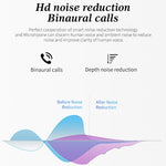 Q1 TWS Bluetooth 5.0 Binaurales Stereo Wireless Sport Bluetooth Ohrhörer