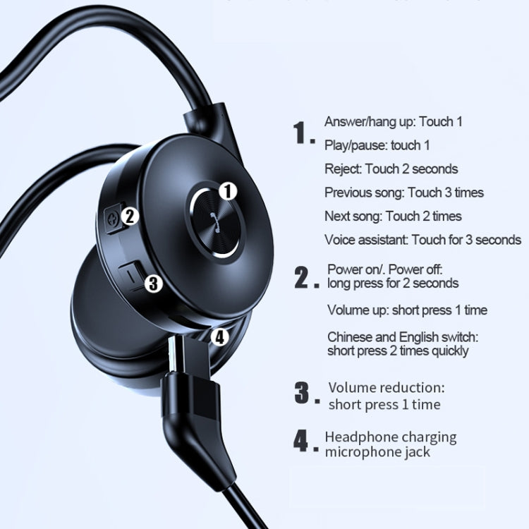 M-1 Rückseitig montierter Touch-Geräuschreduktions-Knochenleitung-Bluetooth-Kopfhörer mit abnehmbarem Mikrofon