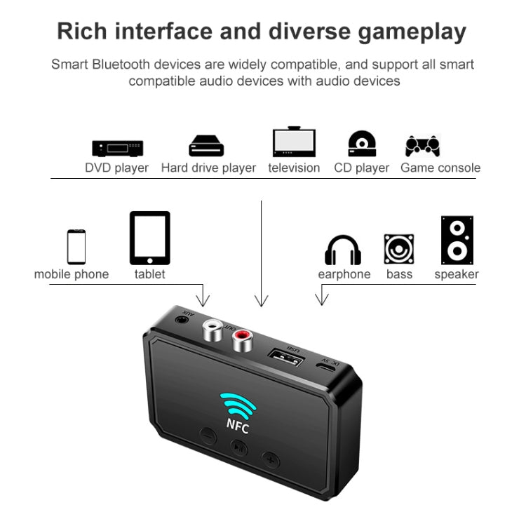 T36 NFC Bluetooth 5.0 Empfänger Sender Headset Auto-Audio-Player