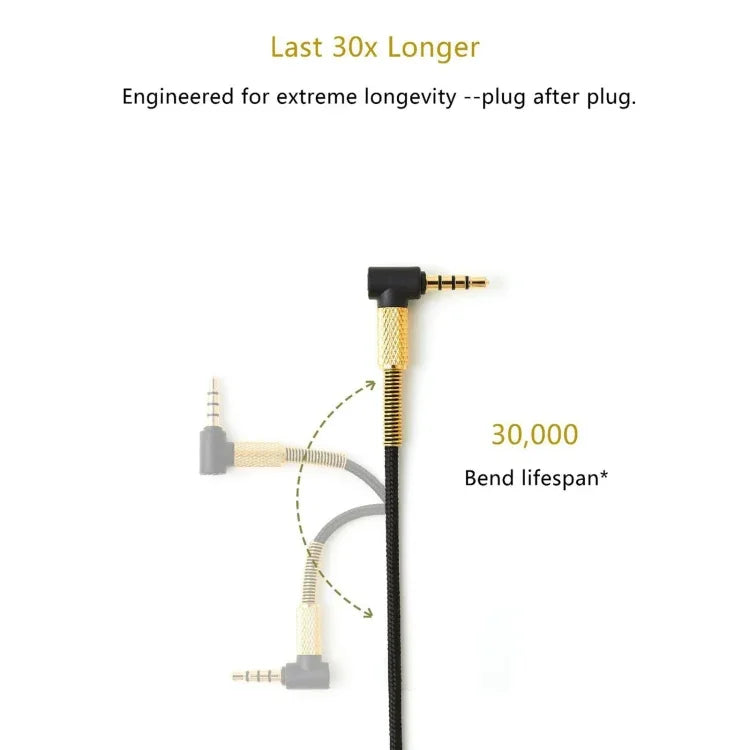 ZS0170 Kopfhörer-Audiokabel für SteelSeries Arctis 3 5 7 Pro, ZS0170 Schwarz