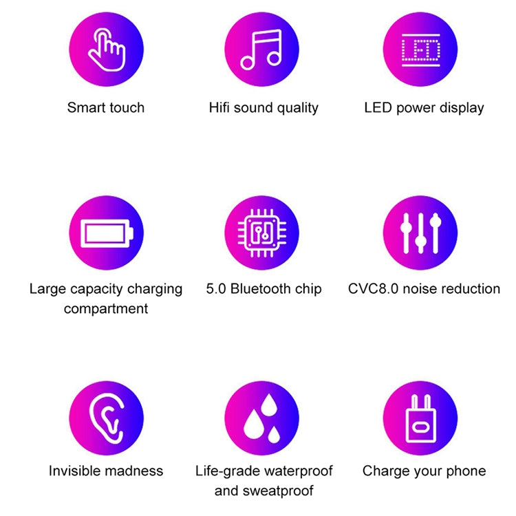 F9 TWS V5.0 Touch-Steuerung Binaurales Kabelloses Bluetooth-Headset mit Ladecase und Digitalanzeige, F9