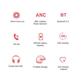 awei A710BL Faltbares ANC Geräuschunterdrückendes Bluetooth Wireless Headset, A710BL
