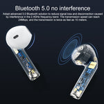 Pro 8 In-Ear Touch Digitalanzeige TWS Mini Kabellose Bluetooth Ohrhörer
