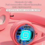 Y08 Hifi Klangqualität Macaron Bluetooth Headset, unterstützt Anrufe & TF-Karte & 3,5mm AUX