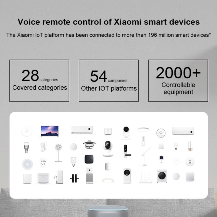 Xiaomi Xiaoai Speaker Pro mit 750ml großem Klangkammer-Volumen / AUX-IN Kabelverbindung / Stereo-Kombination / professionellem DTS Audio / Hi-Fi Audiochip / Infrarot-Fernbedienung traditioneller Haushaltsgeräte / Bluetooth Mesh Gateway, Xiaoai Speaker Pro
