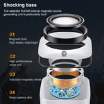 A1 USB-kabelgesteuerter 9D-Subwoofer Sound Mini kabelgebundener Lautsprecher, Premium-Version, Premium-Version
