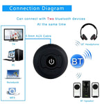 H366T Tragbarer Multi-Punkt Bluetooth 4.0 Audio-Sender für iPhone, Samsung, HTC, Sony, Google, Huawei, Xiaomi und andere Smartphones
