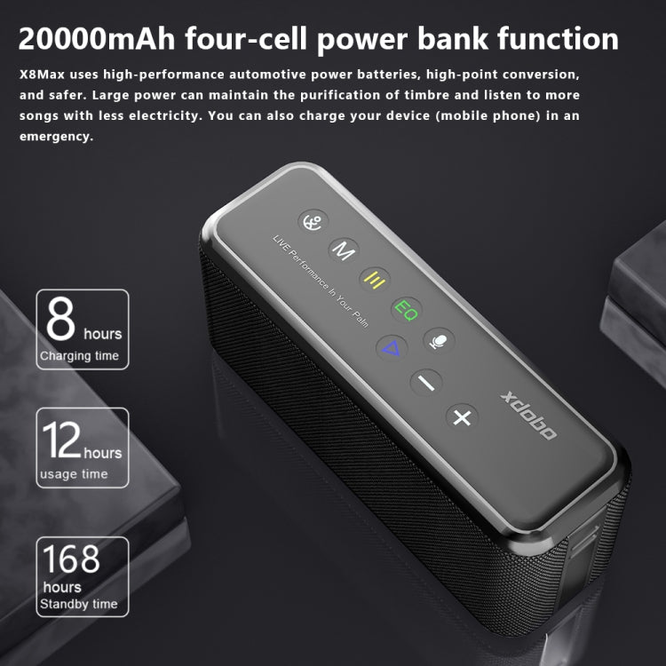 XDOBO X8 Max 100W kabelloser Bluetooth Lautsprecher, Outdoor Subwoofer, unterstützt TWS & TF-Karte & U-Disk, X8 Max