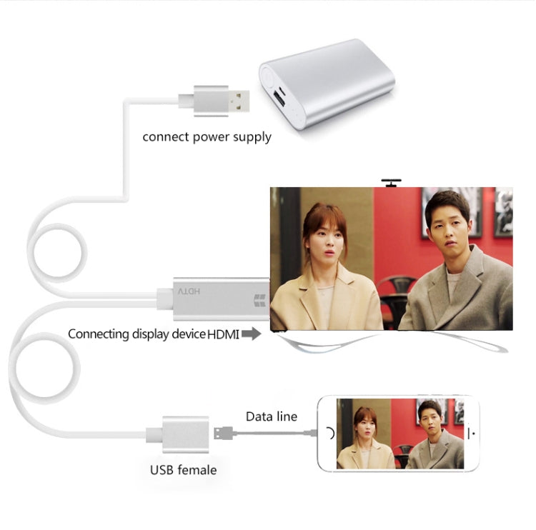 Onten 7562 USB-Weiblich-auf-HDMI Telefon-zu-HDTV Adapterkabel für iPhone / Android