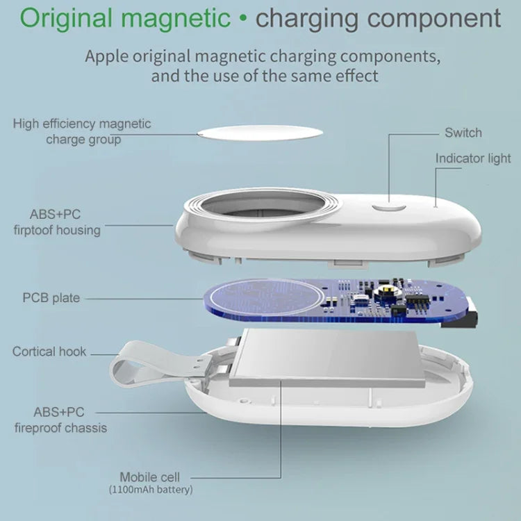 848 Universeller tragbarer Akku &amp; magnetisches kabelloses Ladegerät für Apple Watch Series 6 / 5 / SE / 4 / 3 / 2 / 1