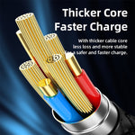 REMAX RC-128i 20W Typ-C / USB-C auf 8 Pin Intelligentes Digitalanzeige Zinklegierung Geflochtenes Lade-Datenkabel, Länge: 1,2m