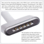 A2363 USB-C / Typ-C auf Magsafe 3 Schnellladedatenkabel, Länge: 2m, A2363 USB-C / Typ-C auf Magsafe 3