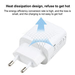 T087 20W USB-C / Type-C + USB-Anschlüsse Schnelllade-Reiseladegerät, EU Stecker, EU Stecker