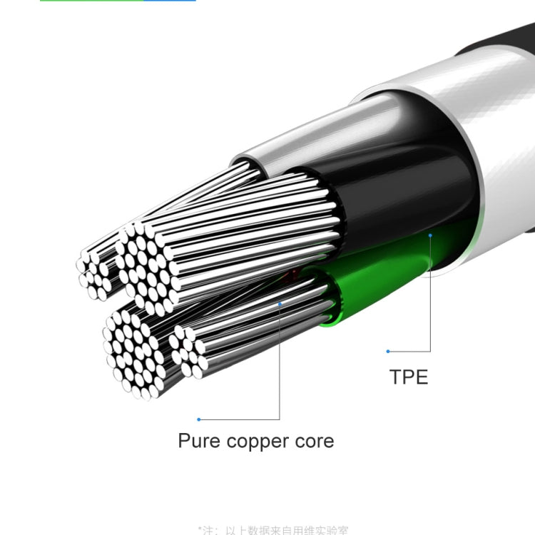 awei CL-63 2.5A 8-Pin Lade- und Übertragungs-Aluminium-Datenkabel, Länge: 1m