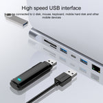 11 in 1 RJ45 + 87W PD + SD/TF + USBx3 + HDMI + VGA + 3,5 mm AUX zu Typ-C HUB Adapter, 11 in 1