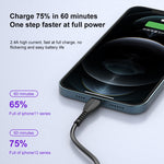 awei CL-115L 1m 2.4A USB zu 8-Pin Ladekabel