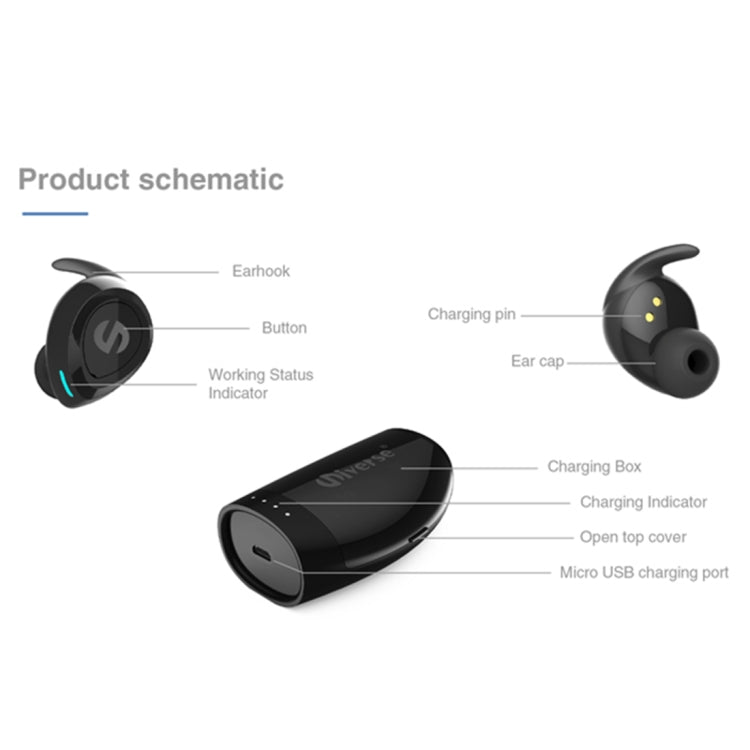 Für iPhone, Samsung, Huawei, Xiaomi, HTC und andere Smartphones, XHH-ES60 Schwarz, XHH-ES60