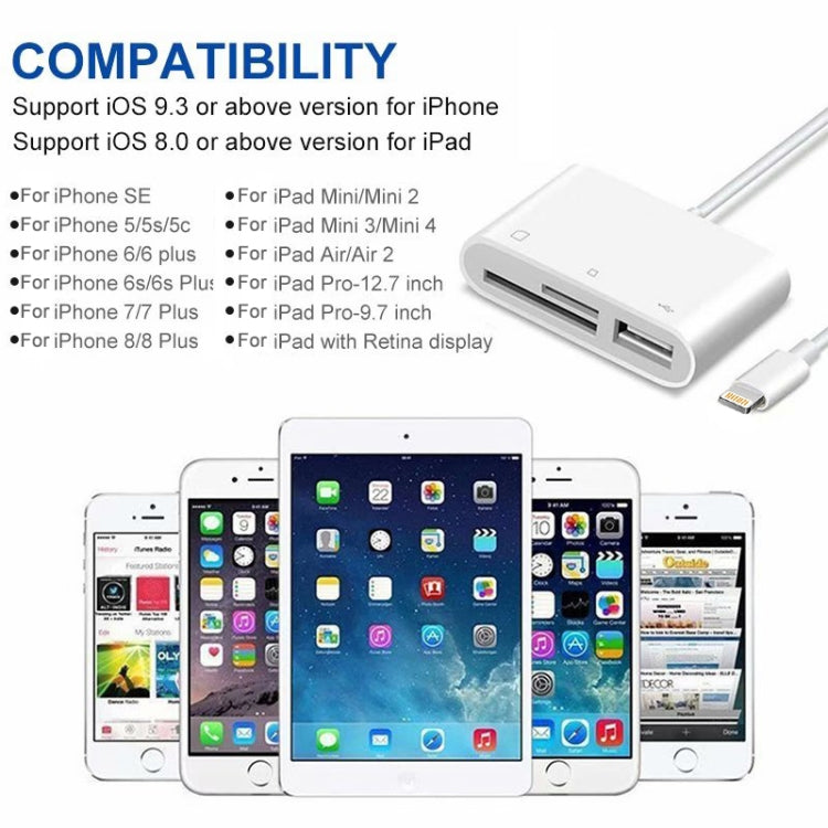 NK-1081 8-Pin-zu-SD + TF + USB-Port Kamera-Leser-Adapter
