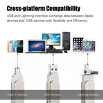 für iPhone & iPad & iPod & die meisten Android-Smartphones & PC-Computer, RQW-10X