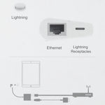 NK-1035 Ethernet-Anschluss + 8-Pin Buchse zu 8-Pin Winkelstecker Funktionsadapter