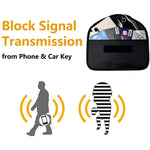 Universelle Schutzhülle aus Oxford-Gewebe mit Signalblocker für Mobiltelefone bis 5,8 Zoll, Größen: 20 x 10 cm, erhältlich in Schwarz, Rosa und Khaki.
