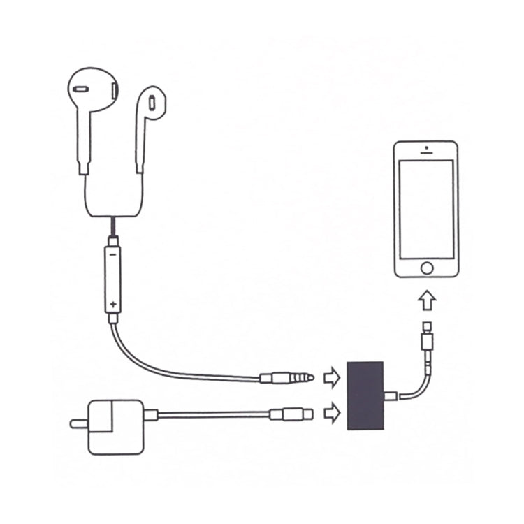 GL011 2 in 1 8 Pin Buchse + 3,5mm Buchse zu 8 Pin Stecker Audio-Ladeadapter