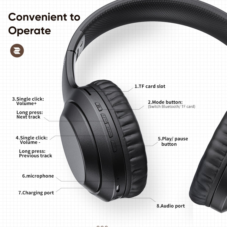 ROCK Space O2 HiFi Bluetooth 5.0 Kabelloses Headset mit Mikrofon, unterstützt TF-Karte, Space O2