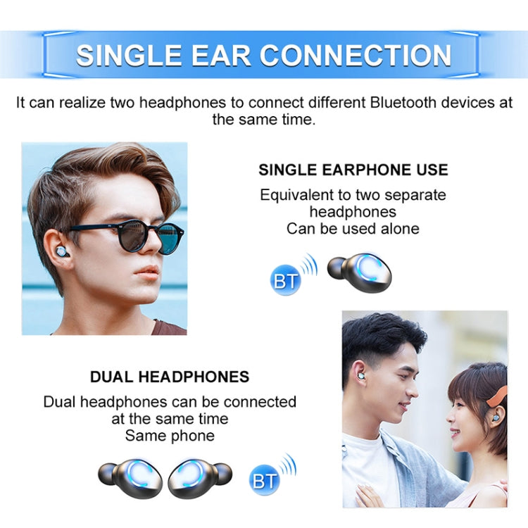 F9-6 TWS CVC8.0 Geräuschunterdrückung Touch Bluetooth-Ohrhörer mit herausziehbarer zylindrischer Ladebox, unterstützt LED-Stromanzeige & Anruf & Siri, F9-6