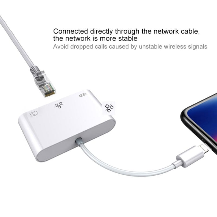 8-Pin zu RJ45 1000Mbps Netzwerkadapter + Ladeanschluss + Kamera USB-Lese Multifunktionskonverter, 1000Mbps