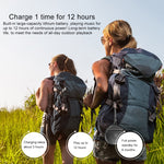 ZEALOT S24 Tragbarer Stereo-Bluetooth-Lautsprecher mit Trageband und mobilem Kartensteckplatzhalter, unterstützt Freisprechen und TF-Karte, S24