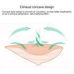 AS8 Spiral Shape Postoperative Rehabilitation Fake Breasts Silicone Breast Pad Nipple Cover 500g/Right, 500g/Right
