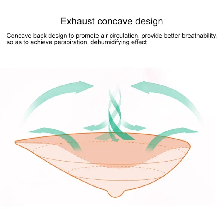 AS8 Spiral Shape Postoperative Rehabilitation Fake Breasts Silicone Breast Pad Nipple Cover 500g/Right, 500g/Right