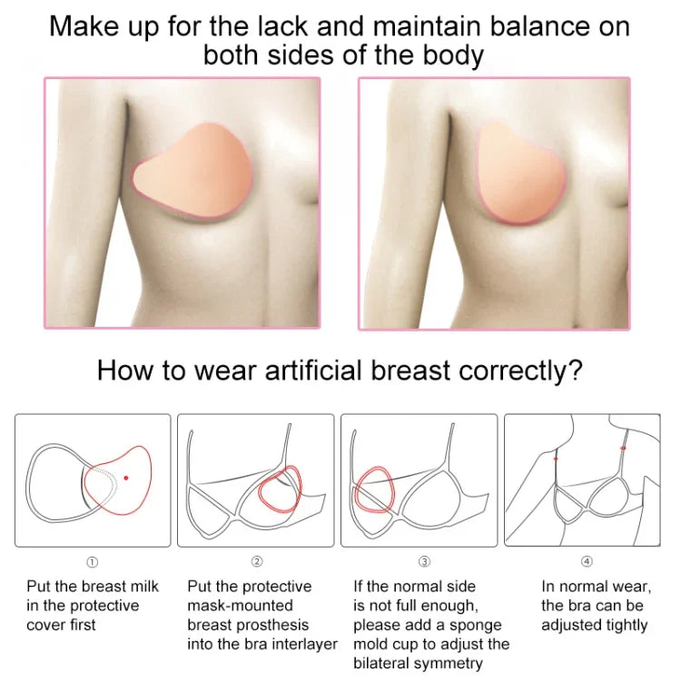 AS8 Spiral Shape Postoperative Rehabilitation Fake Breasts Silicone Breast Pad Nipple Cover 500g/Right, 500g/Right