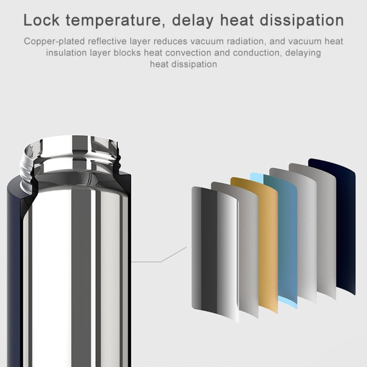 Original Xiaomi Mijia 480ML Isolier-Vakuum-Thermotasse Wasserflasche