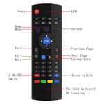 MX3-M Kabellose 2,4-GHz-Fernbedienung mit Tastatur und Mikrofon für Android TV-Boxen/Mini-PCs, Air Mouse mit Mikrofon