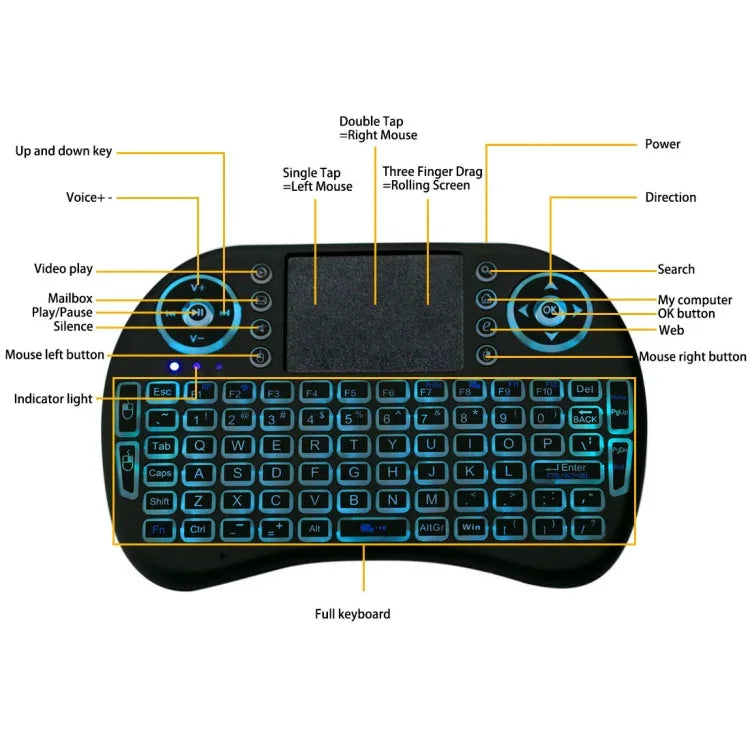 2,4-GHz-Mini-i8-Funk-QWERTY-Tastatur mit farbiger Hintergrundbeleuchtung, Touchpad und Multimedia-Steuerung für PC, Android-TV-Box, Xbox Player, Smartphones; farbige Hintergrundbeleuchtung änderbar