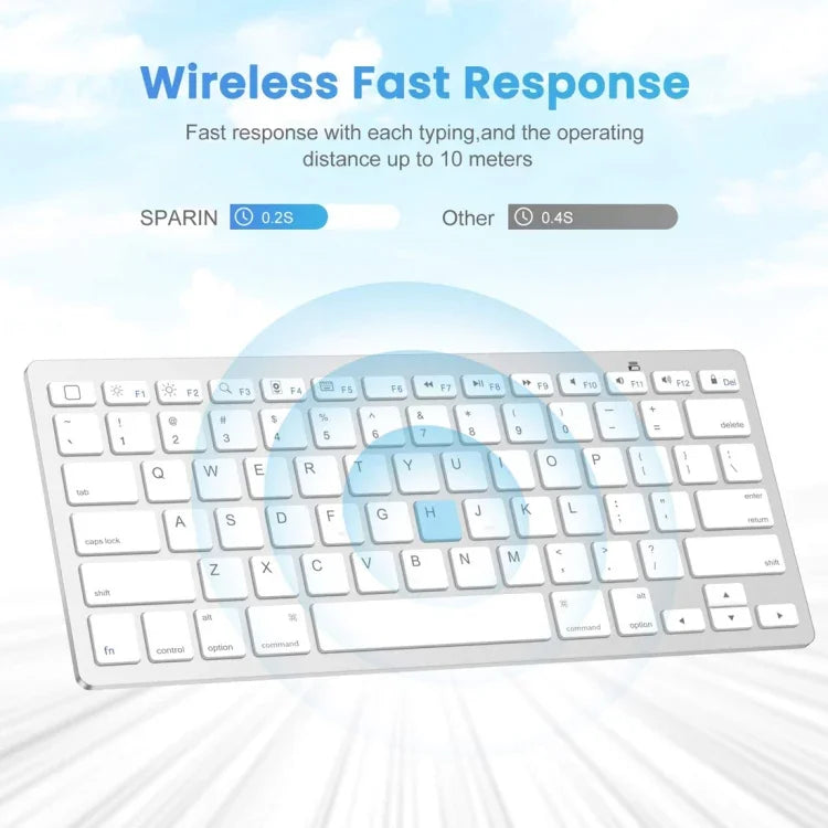 WB-8022 Ultradünne kabellose Bluetooth-Tastatur, deutsche Tasten, deutsche Tasten