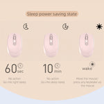 M107 4-Tasten 1600 DPI 2,4-GHz-Funkmaus, wiederaufladbar