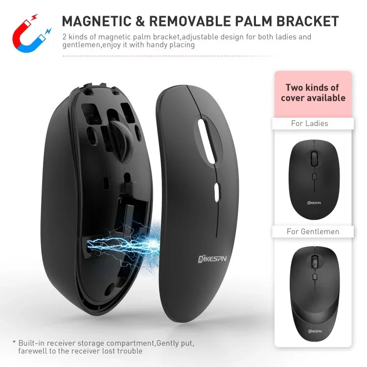 MKESPN 859 Kabellose Maus mit drei Modi: 2,4 GHz, Bluetooth 5.0 und Bluetooth 3.0.