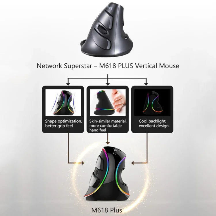 DELUX M618 Plus RGB Kabelgebundene optische Maus, ergonomische Vertikalmaus, 4000 DPI