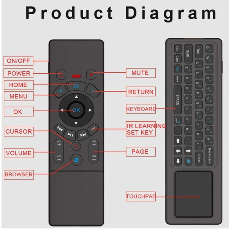 T6 Bunte Licht-Version Air Mouse 2,4 GHz Drahtlose Tastatur Fernbedienung mit Touchpad & IR-Lernfunktion für PC, Android TV Box / Smart TV, Multimedia-Geräte, T6