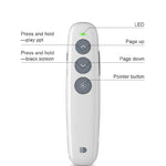 Doosl DSIT007 2.4GHz wiederaufladbare Powerpoint-Präsentationsfernbedienung mit Laserpointer, Reichweite: 10m (Weiß), DSIT007