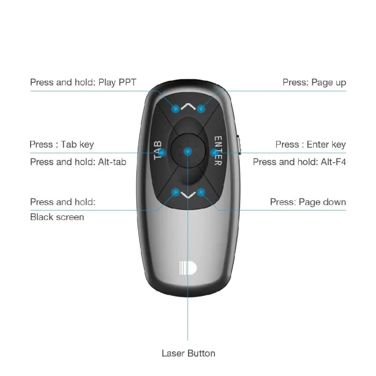 Doosl DSIT011 2,4 GHz Mini wiederaufladbare PowerPoint-Präsentationsfernbedienung, Reichweite: 100 m (Schwarz)