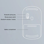 Lenovo ThinkPlus Tragbare kabellose Bluetooth-Maus im Business-Stil, Business-Maus